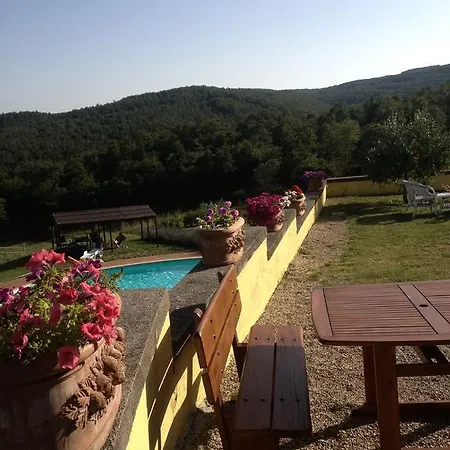 Farm stay San Pietro Aqueortus *